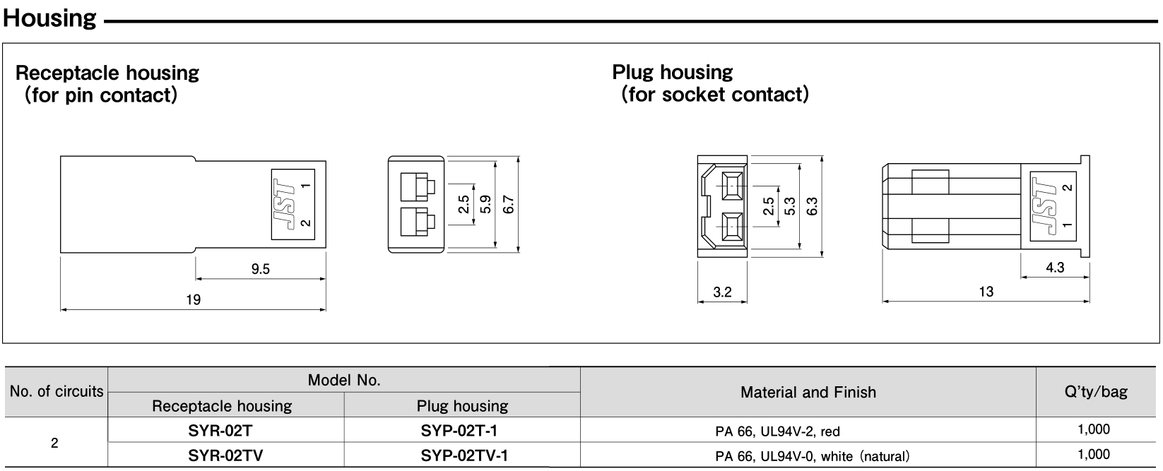 JST Cable kit Male-Female - 10cm